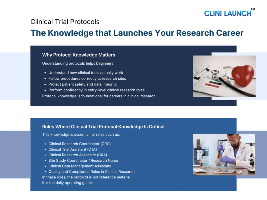 Clinical trial protocol 